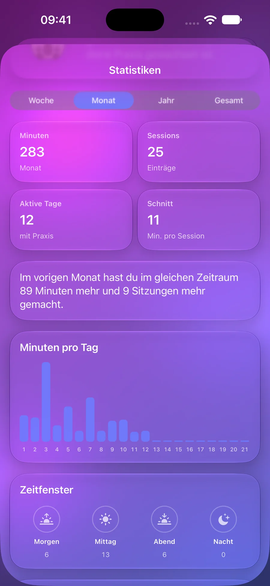 Mowditate Statistiken mit Minuten, Sessions und Tagesdiagramm