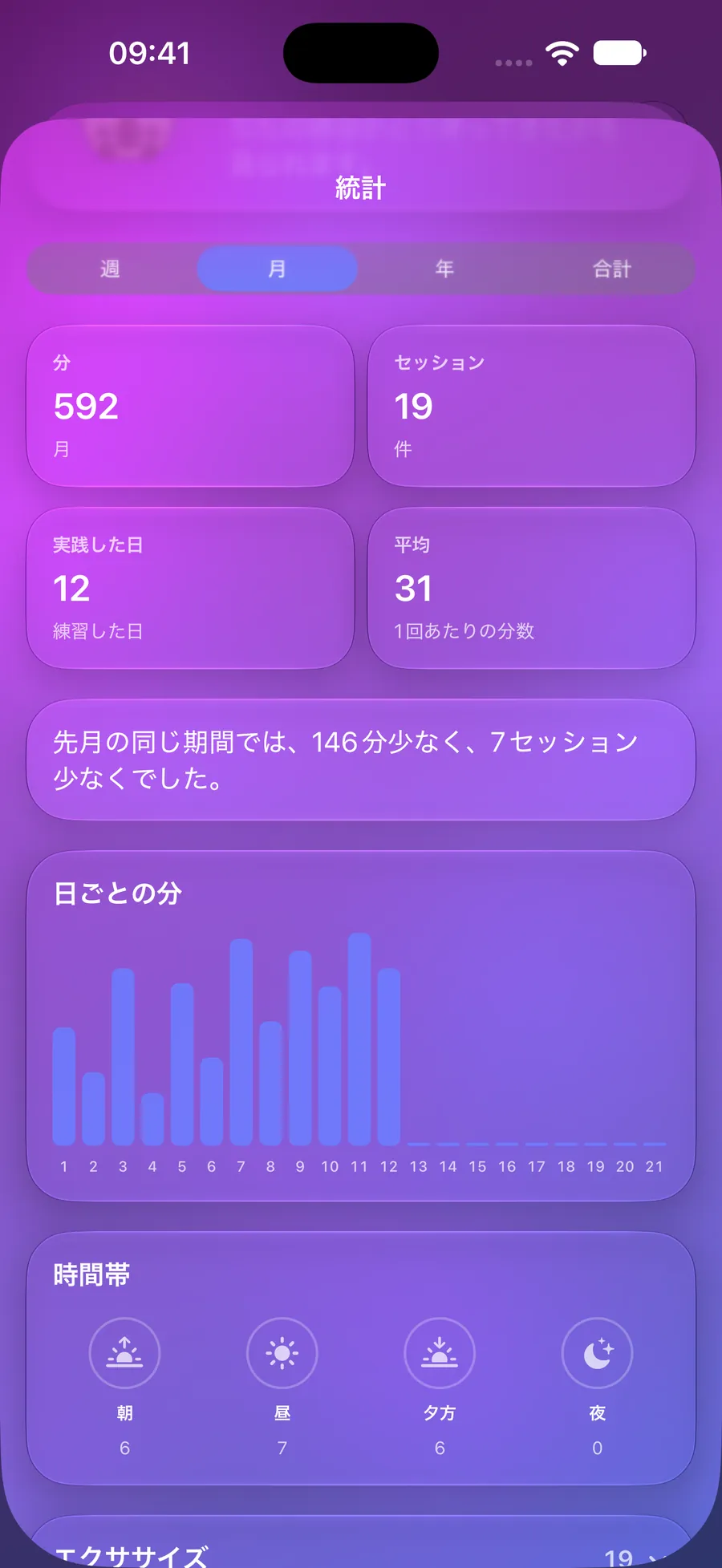 時間、セッション数、日ごとのグラフを表示したMowditateの統計